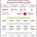 thai lottery 16 february